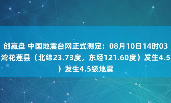 创赢盘 中国地震台网正式测定：08月10日14时03分在台湾花莲县（北纬23.73度，东经121.60度）发生4.5级地震